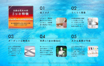 「初期投資1.1万円から始められる！低リスクで始める婚活ビジネス」