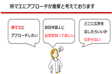 「どこに広告を出せばいいかわからない」事業者の悩みを解決する新提案!!