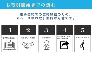 オンライン完結で簡単導入!取引開始もスムーズ