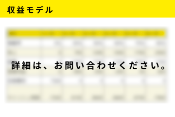 安定収益につながる成果報酬モデル！詳細はお問い合わせを