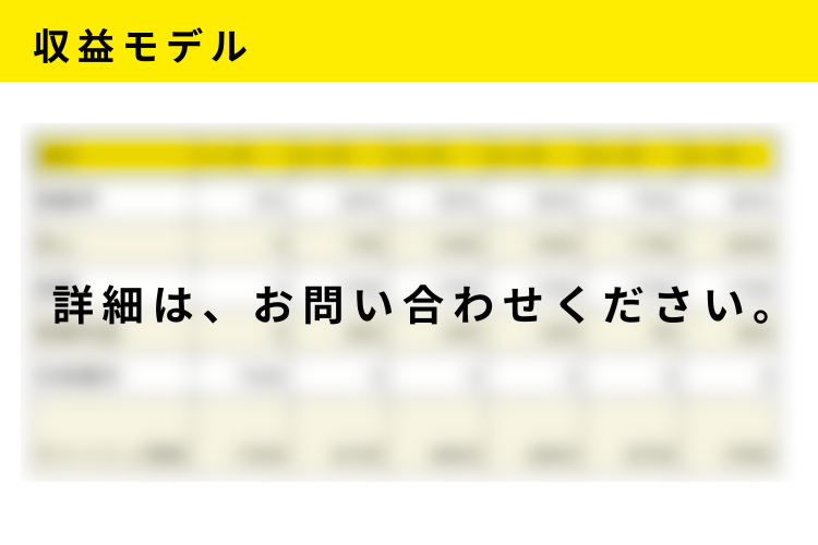 安定収益につながる成果報酬モデル！詳細はお問い合わせを