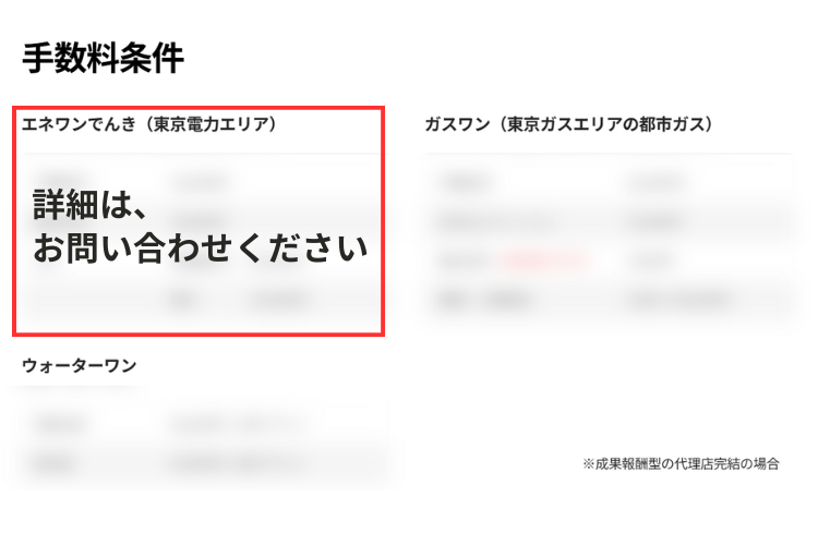 成果連動だから、事業として組み込みやすい