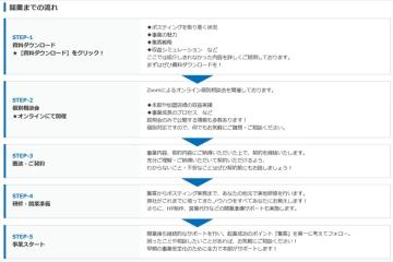 開業までの流れが3分でわかる！まずは無料の資料ダウンロードからスタート！