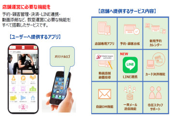 店舗の課題を丸ごと解決。高成約×高継続モデル！