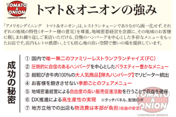 地域密着型の販促×弾丸ハンバーグのリピーター戦略で勝ち続ける!