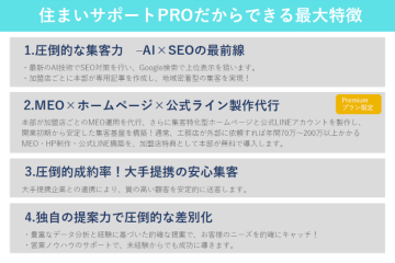 MEO・HP・LINE公式運用まで本部代行!圧倒的な集客力!