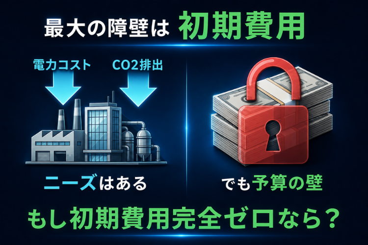 電力コストとCO2を同時に下げる、予算ゼロの省エネ提案！
