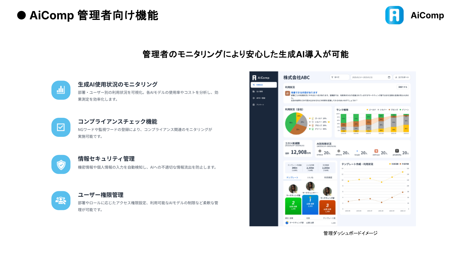 全社の利用状況を「見える化」。管理負担ゼロのダッシュボード