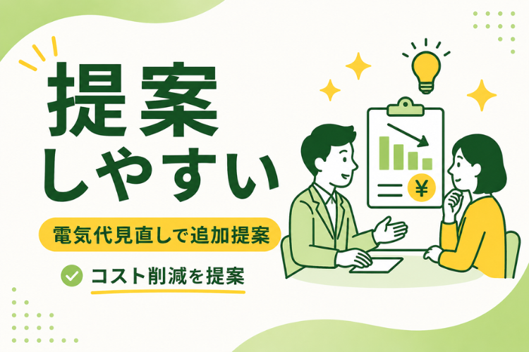 電気代の削減は個人・法人問わずに  「断る理由が少ない」提案ですので、 既存の顧客に「コスト削減」という形 で追加提案が可能です！