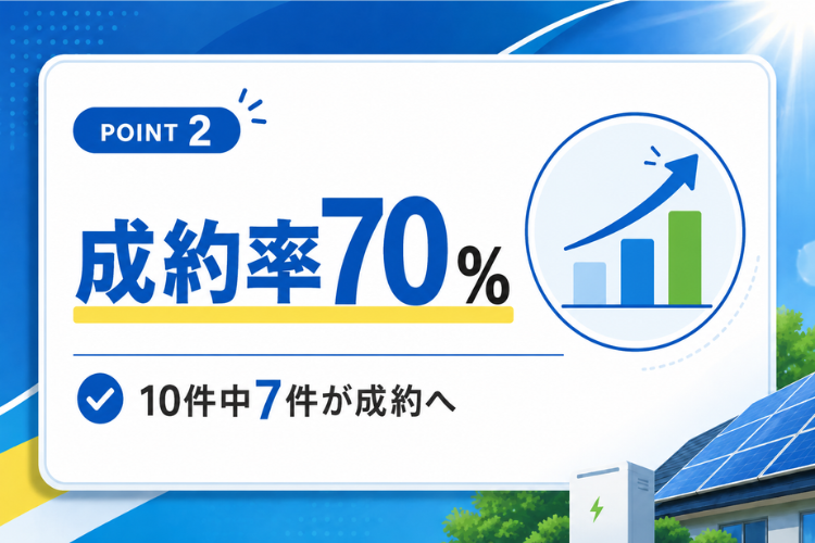 なぜ成約率70％を狙えるのか資料で公開！