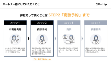 顧客発見+予約だけでOK!代理店業務の常識が変わる