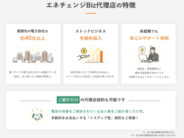 成約に応じて手数料をお支払い。安定した収益が得られます