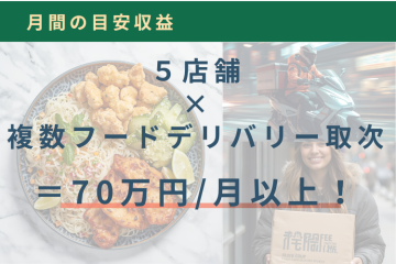5店舗提案で月70万円も可能!実績ある代理店モデル