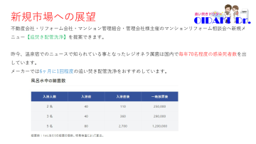 市場は右肩上がり！6ヶ月に1度の定期需要でストック収益