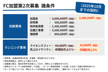 期間限定の特別割引条件!