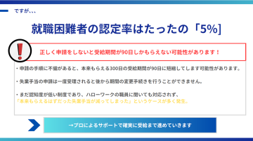 90日→300日へ、知らなかった人を助けるだけでビジネスに！