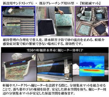 雨排水路の常識を変える極細分別集水化！『分別集水マット』『極細分別グレーチング』『軒樋排水革命』特約店募集