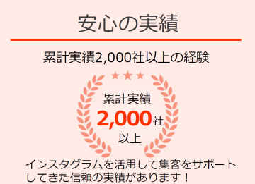累計2,000社突破！提案しやすく、成果につながる安心の実績！