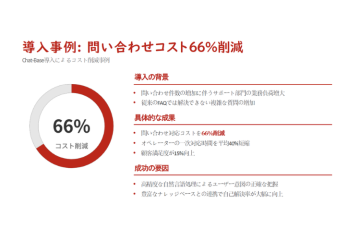 「コスト削減×効率化＝成約率UP！営業現場で強い商材です」