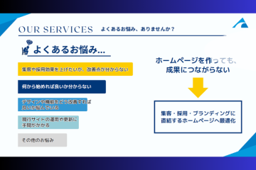 「HPを作っても成果が出ない」顧客をサポートできる商材、扱いませんか？