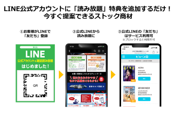 LINE公式アカウントの友だち特典で満足度向上！電子書籍読み放題　「ビューン＠」代理店募集
