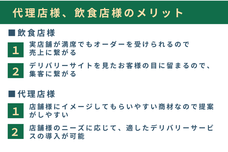 飲食店の“困った”を解決!導入提案で喜ばれるビジネス
