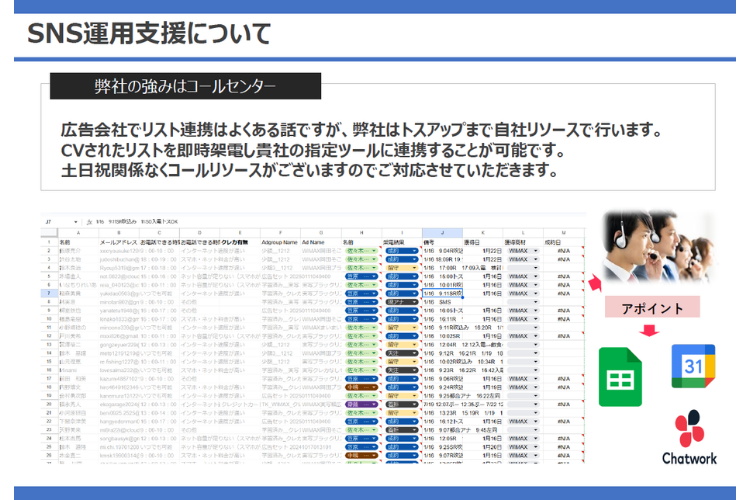 「コールセンター完備だから代理店は提案に専念できる」
