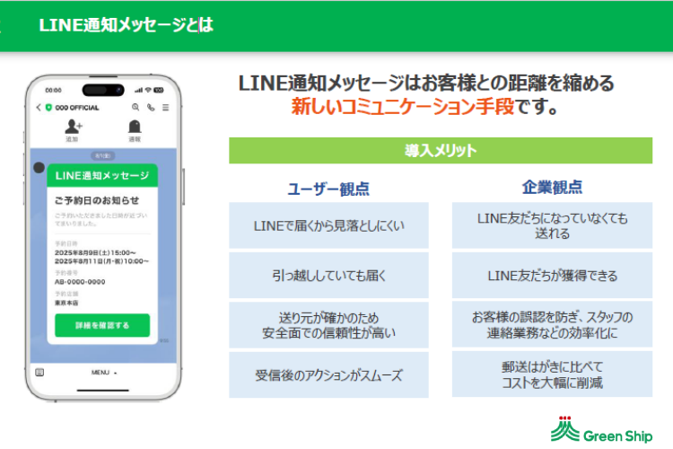 LINE友だち以外にも届く唯一の通知手段で企業課題を解決しませんか？