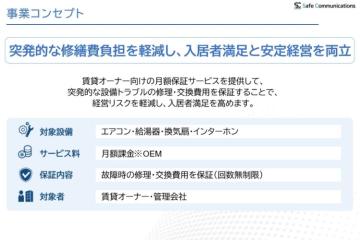 事業コンセプト