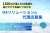 企業のIT環境をまるごと最適化するOAソリューション代理店募集
