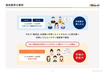 “価格がわかるから選ばれる”仕組みで支持拡大！新市場を創るFC