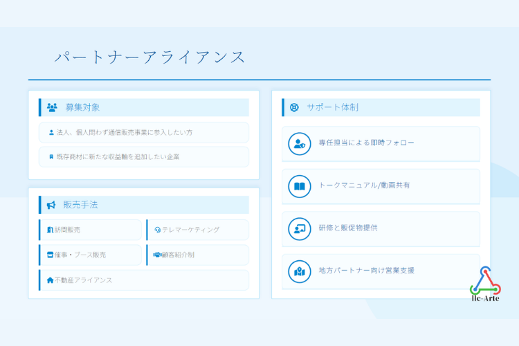 ▼営業手法自由｜自社スタイルで稼ぐ