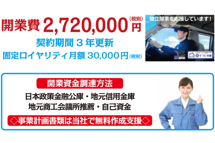住宅メンテフランチャイズで安定事業！