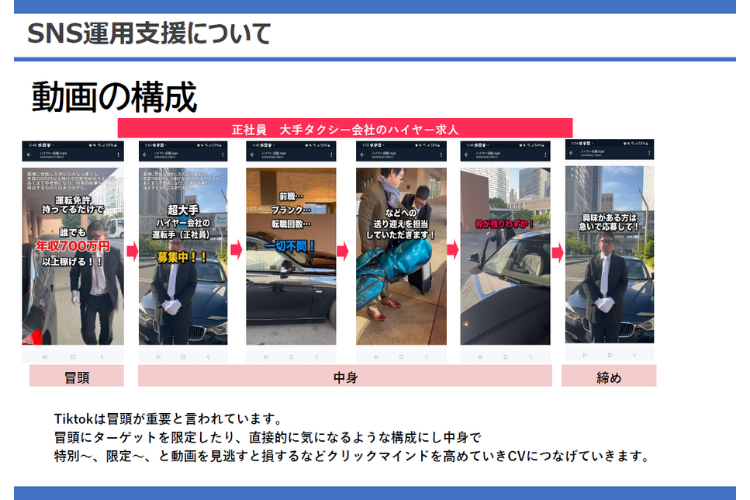 「TikTok広告で若手採用を加速！代理店ならすぐ提案可能」