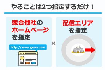 あとは全部まる投げでOK！