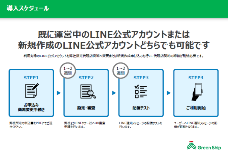 複雑な設定は不要｜導入しやすい“王道DX商材”で代理店ビジネスを強化