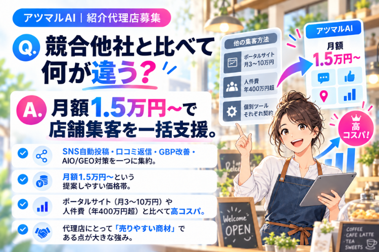 高コスパで売りやすい、店舗向けAI集客ツールを提案