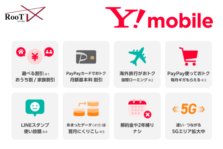 価格訴求で数を取れるY!mobile