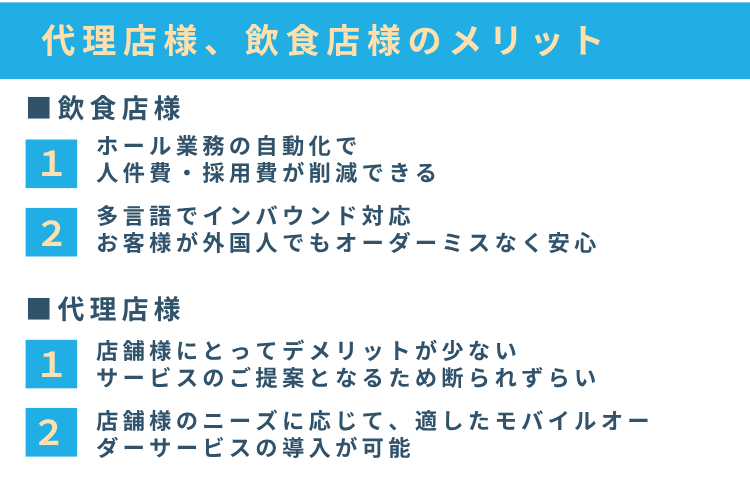 飲食店の課題をまるごと解決！提案しやすいDXサービス