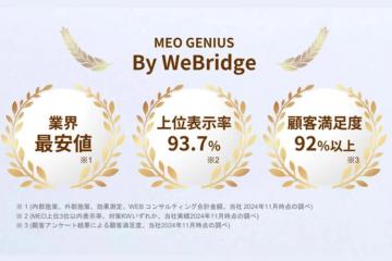 「上位表示率93.7%、満足度92％以上の本物のMEO対策を提案しよう」
