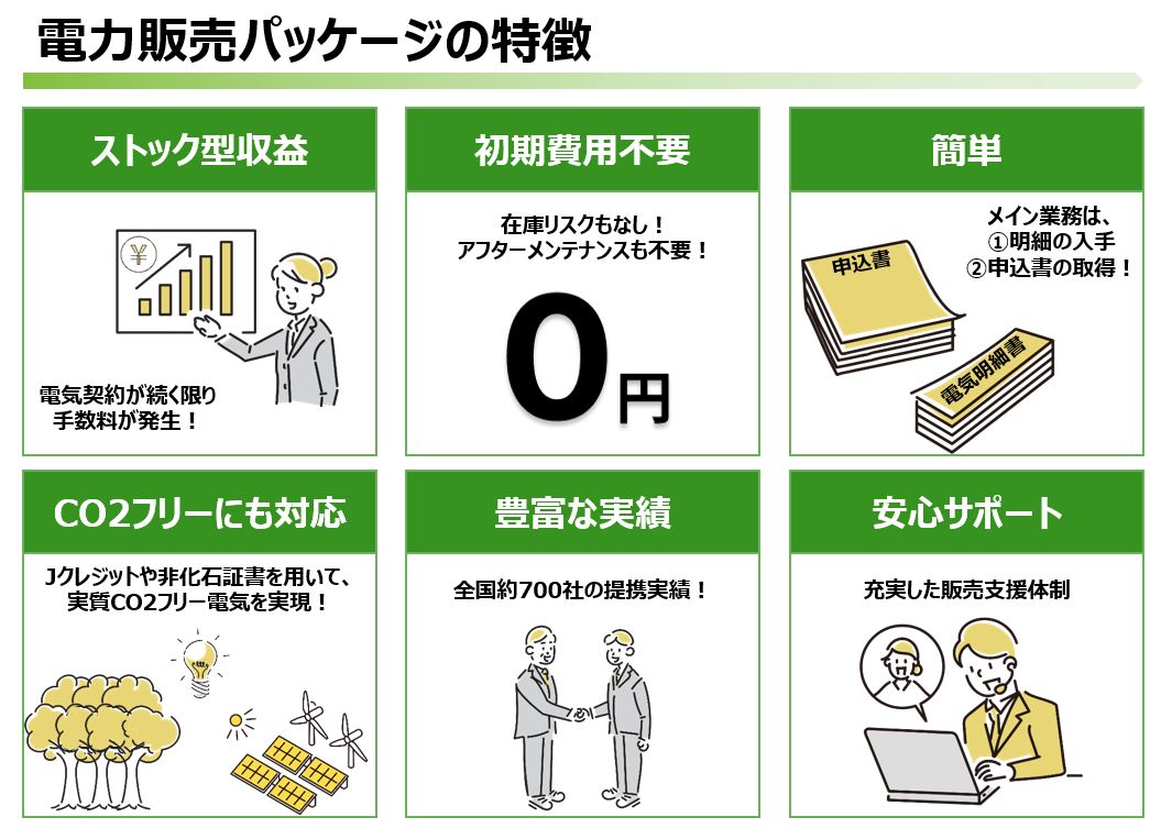 既存顧客への新提案に最適！“電気料金の見直し”だけでビジネス成立！
