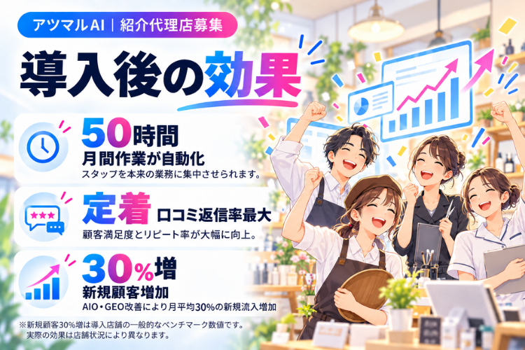 投稿・口コミ・集客を自動化し、店舗の成果向上をしっかり支援