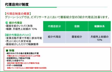 選べる収益モデル。売上の最大20％を成果報酬で還元