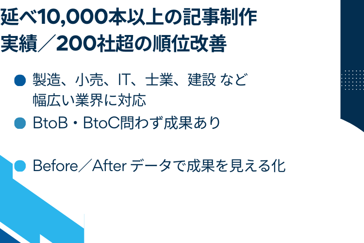 延べ10000本以上の記事制作実績/200社声の順位改善
