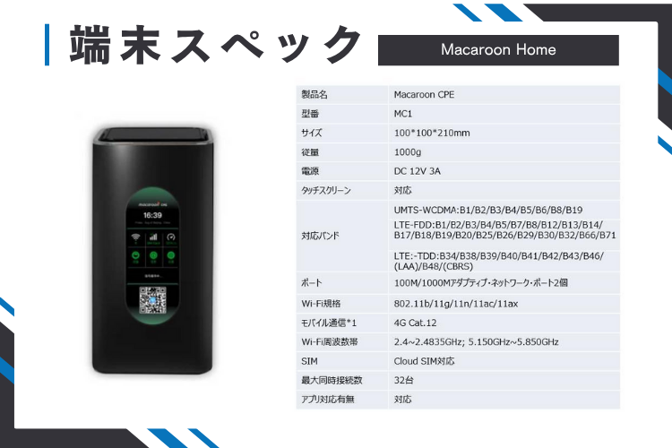 32台同時接続OK！法人オフィス・家庭どちらにも提案できる