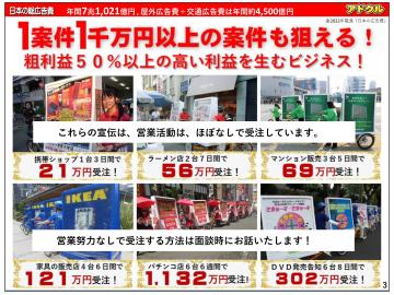 営業ナシで21万円受注も！粗利50％超の広告ビジネスがあなたの手に！