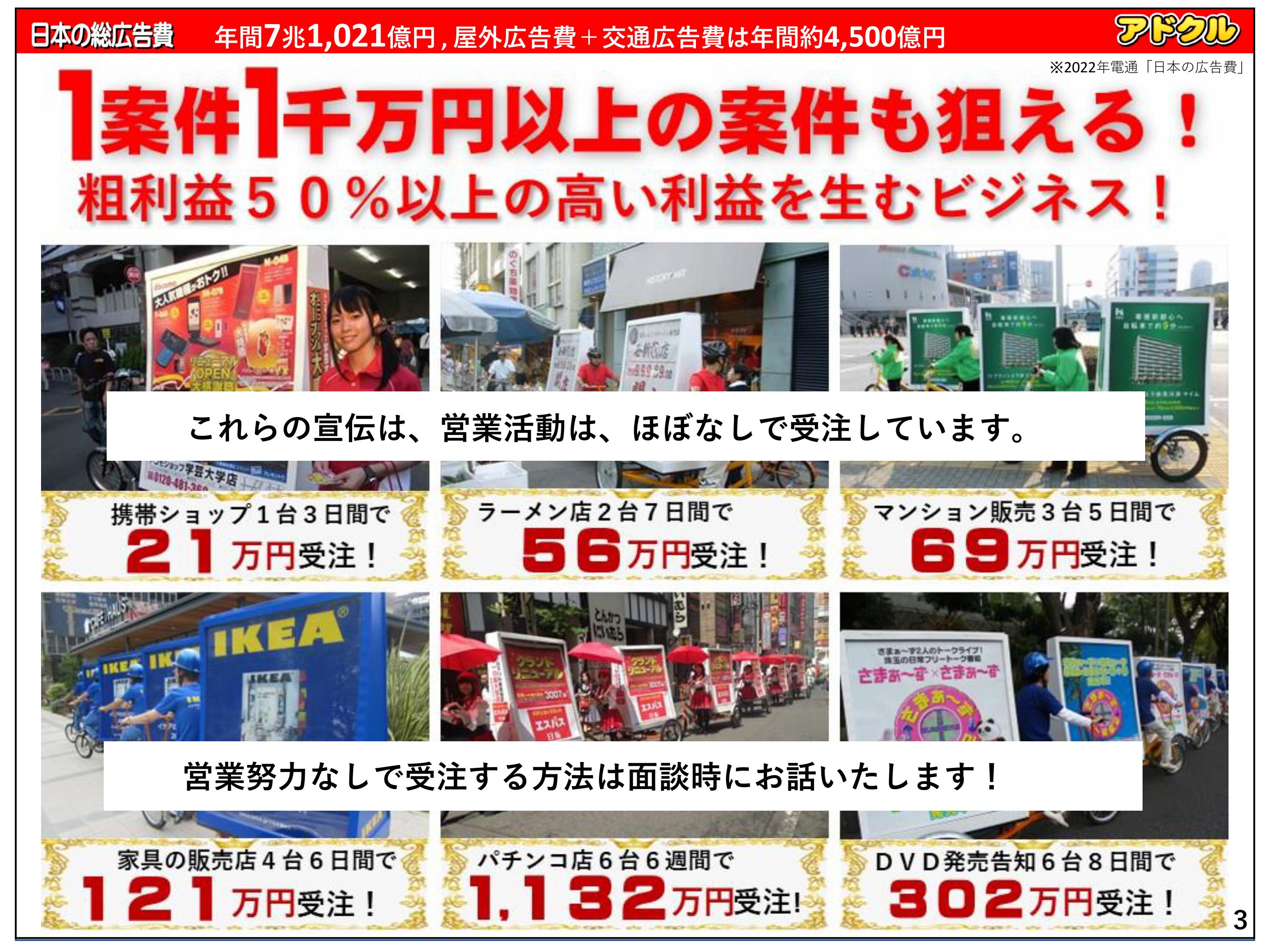 営業ナシで21万円受注も！粗利50％超の広告ビジネスがあなたの手に！