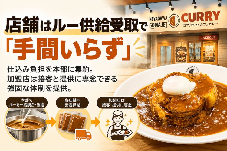 厨房仕込みを減らして省オペ化、少人数でも回しやすい店舗設計