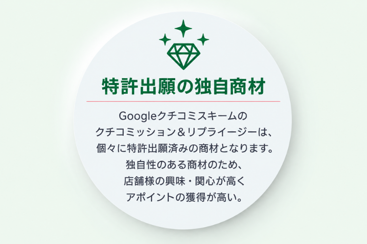 特許出願の独自商材で、店舗提案の差別化と商談化を後押し