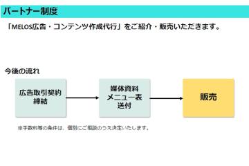 媒体資料とメニュー表を使った提案で、すぐに営業が始められます。 ご興味ある方は、まずは資料をご請求ください！